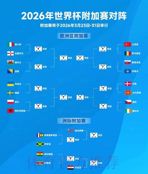 2026世界杯比分在线最佳 2026世界杯比分在线最佳