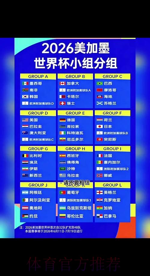 2026世界杯滚球排行