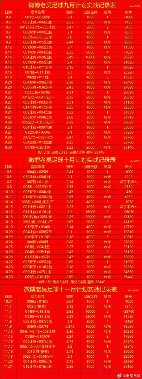 世界杯盘口哪个好入口地址 世界杯盘口哪个好入口地址